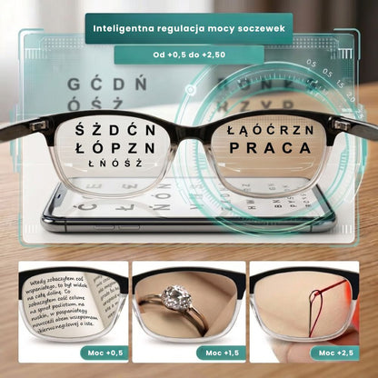 Inteligentne okulary AutoZoom